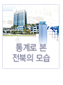 통계로본 전북의 모습
