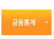 금융통계