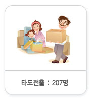 타도전출:217명