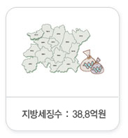 지방세징수:35억원