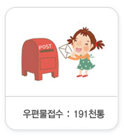 우편물:192천통